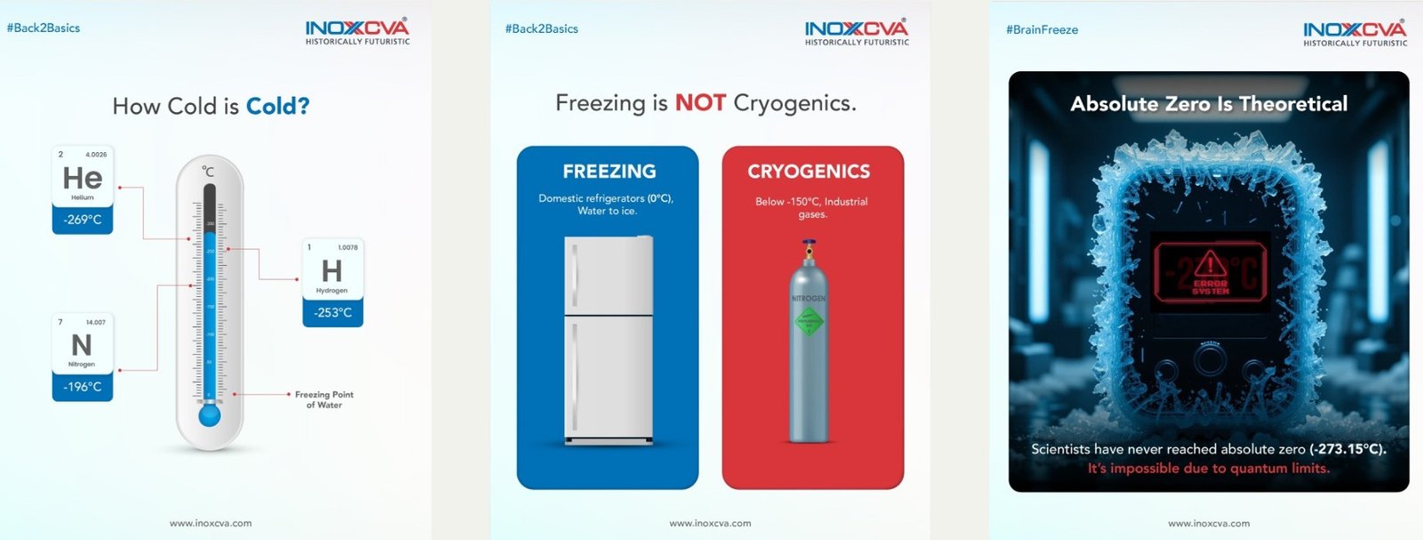 INOXCVA science-education campaign