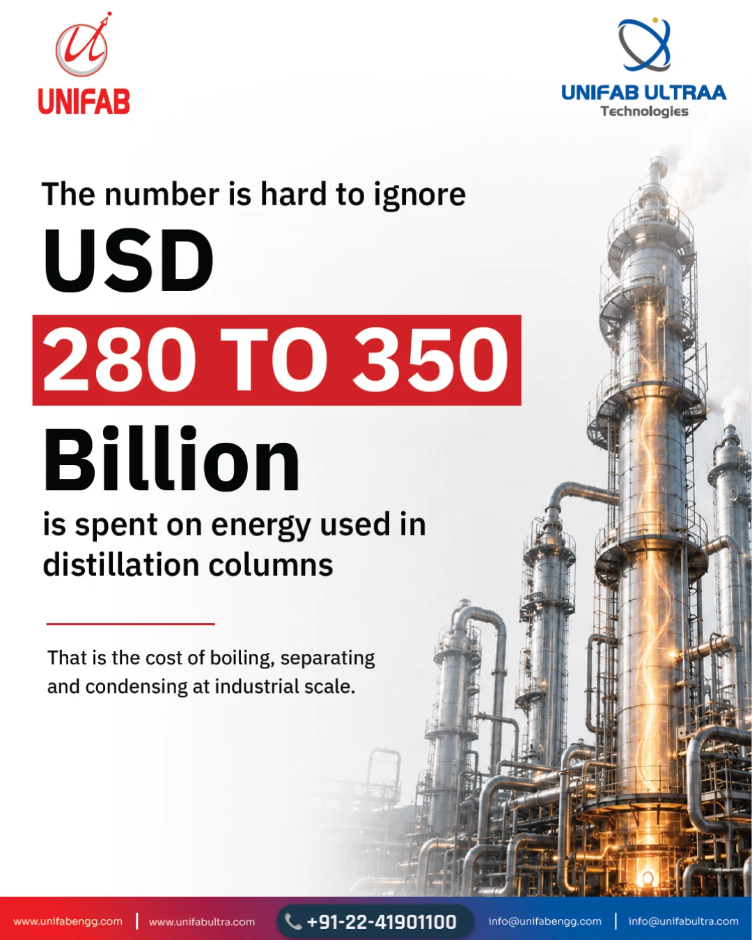 UNIFAB creative about global energy use in distillation columns