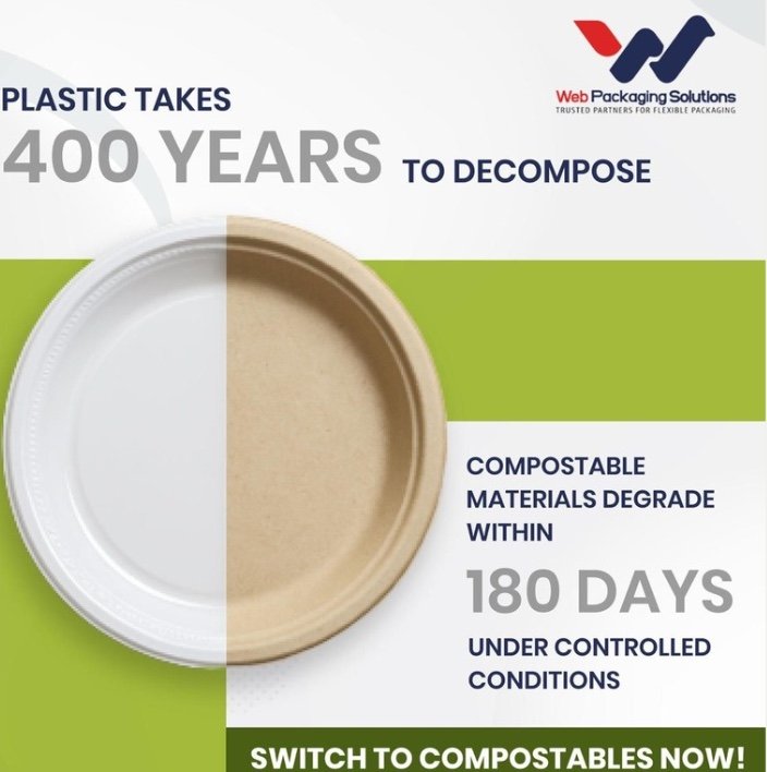 Plastic Takes 400 Years to Decompose